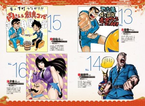 Análise - TOC Weekly Shonen Jump #50 (Ano 2020). - Analyse It